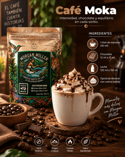 Café Moka